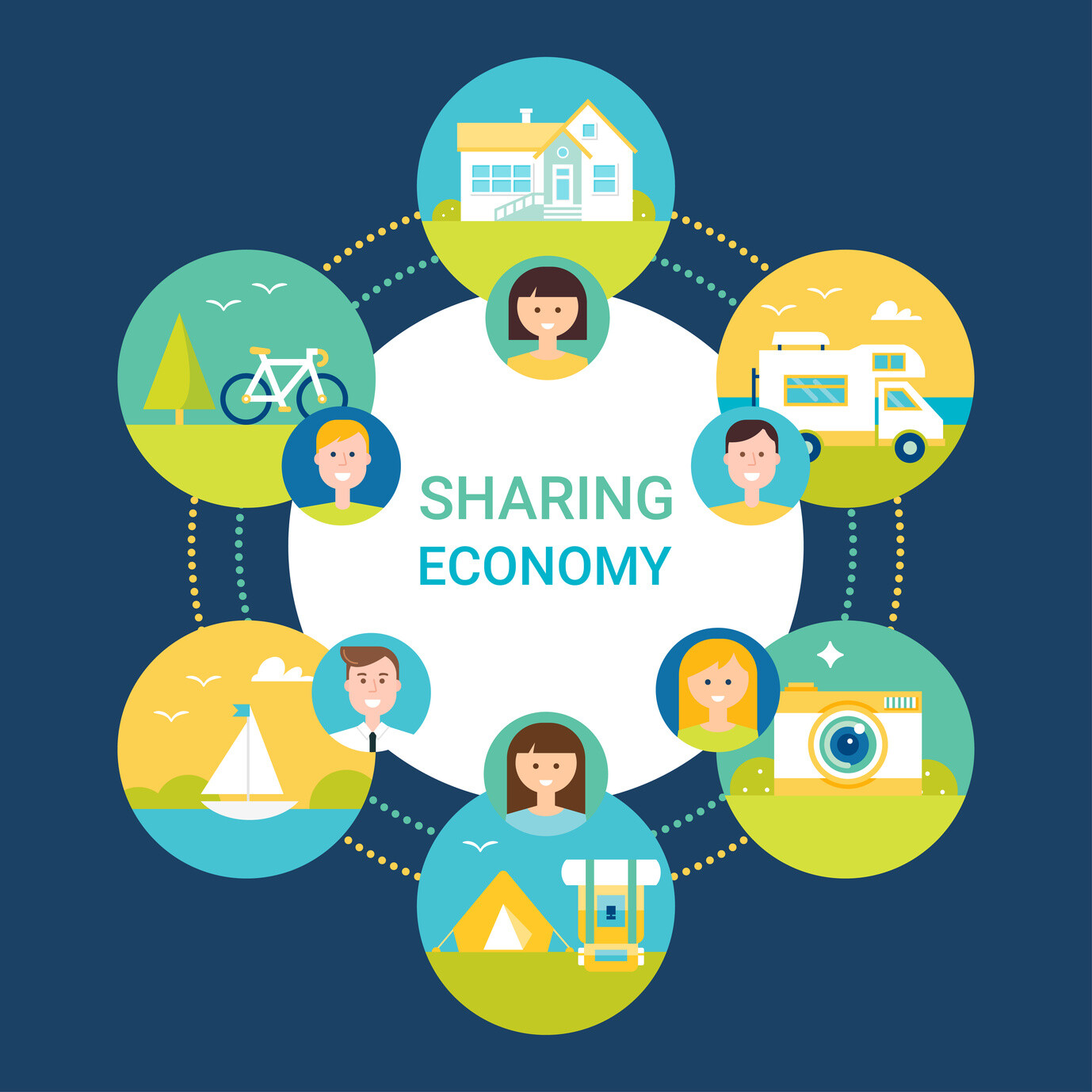 economie-de-partage-legislation