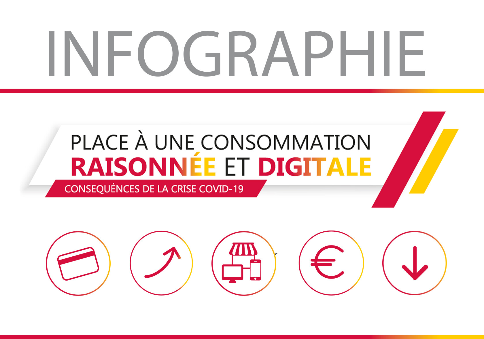 Infographie : Place à une consommation raisonnée et digitale